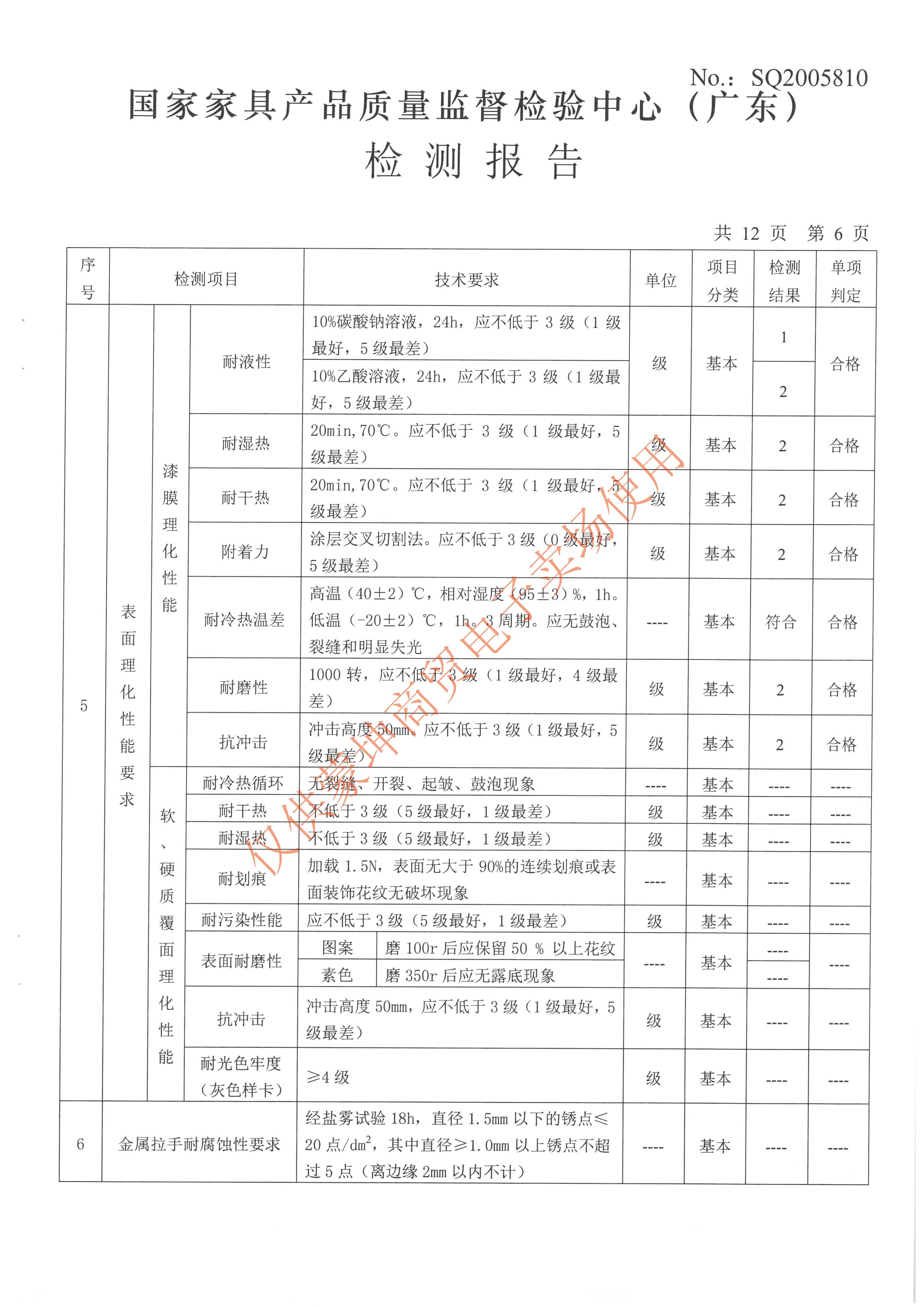 檢驗報告_頁面_041.jpg