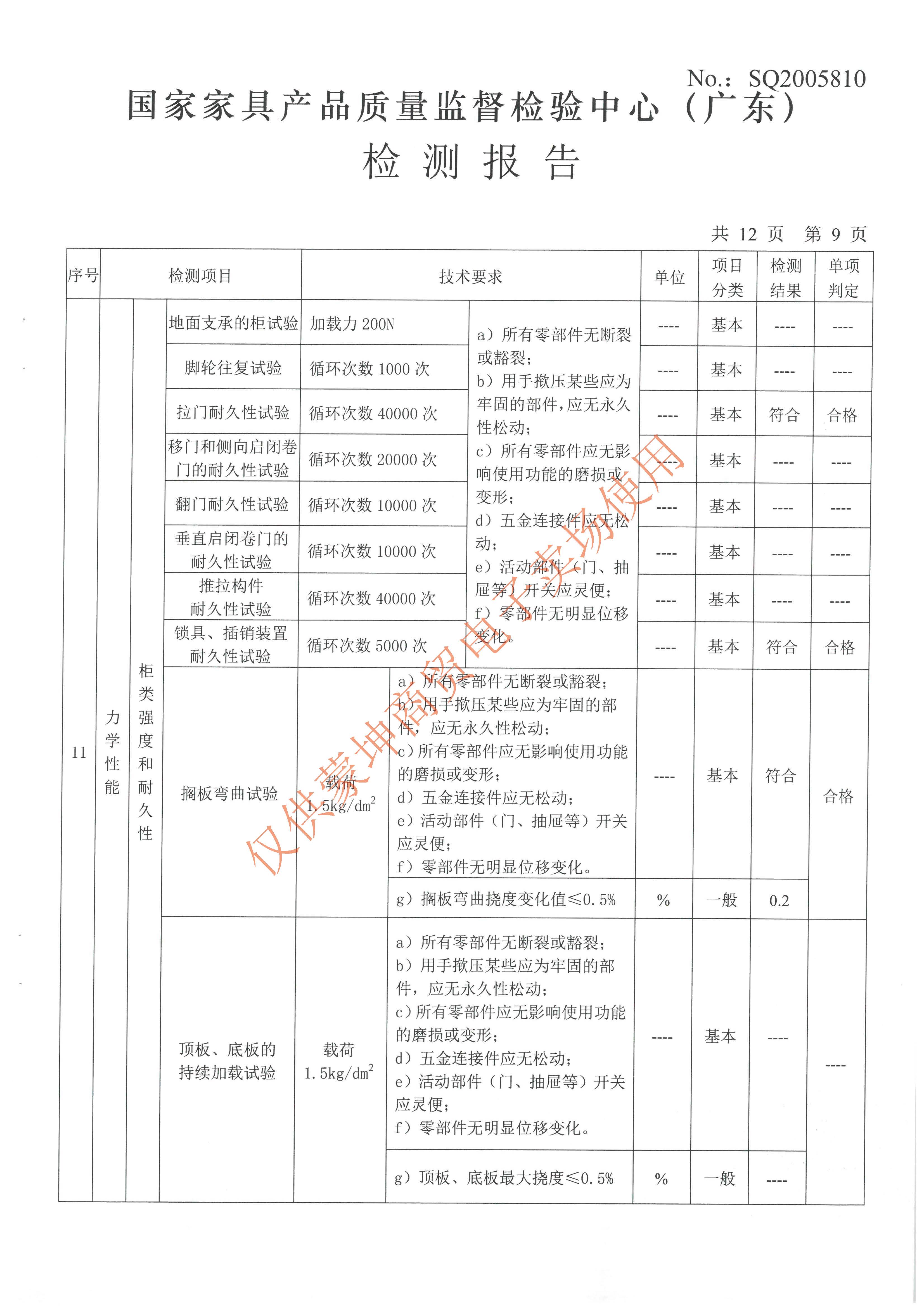 檢驗報告_頁面_044.jpg